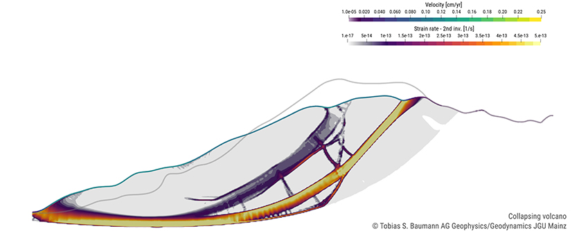 Collapsing volcano - (c) Tobias Baumann, AG Geophysik